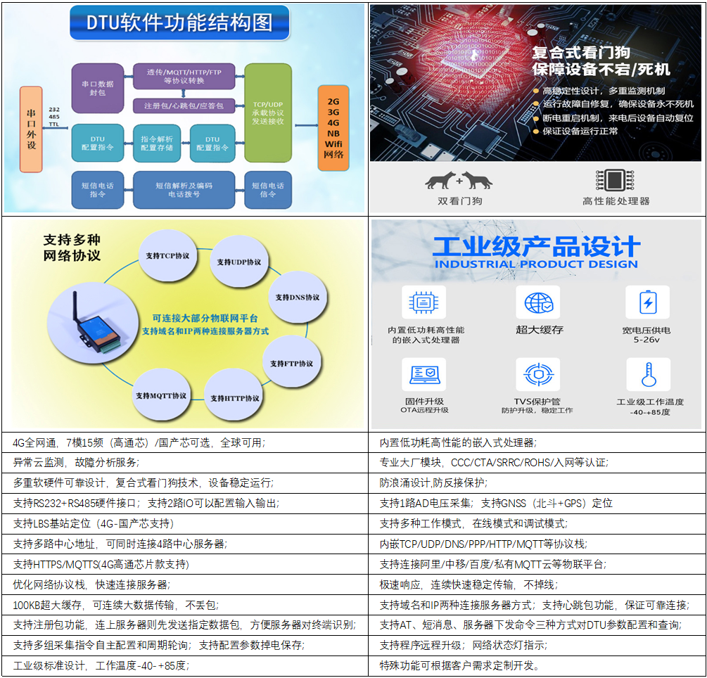 PT500-990 功能特點.png